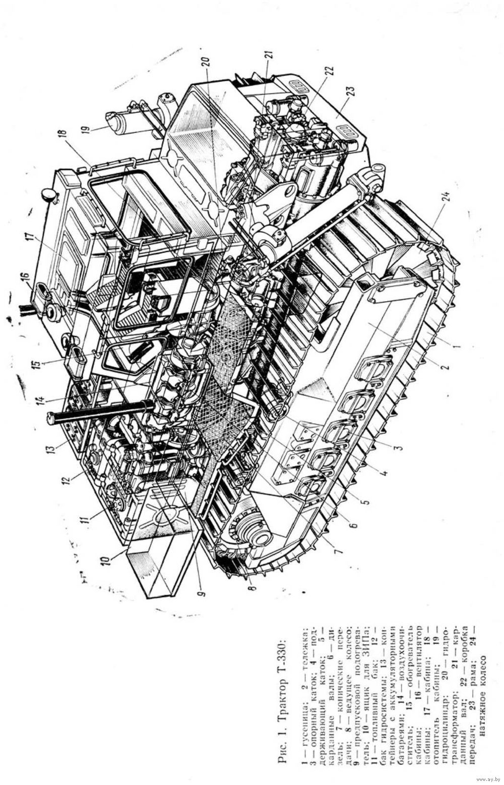 Бульдозер Т-330: технические характеристики